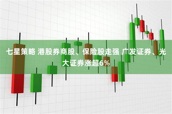 七星策略 港股券商股、保险股走强 广发证券、光大证券涨超6%